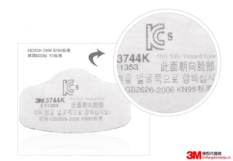 3M3744K濾棉符合中國(guó)GB2626-2009 KN95標(biāo)準(zhǔn)